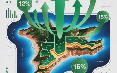 Comprar para alquilar en Mallorca: Zonas más rentables